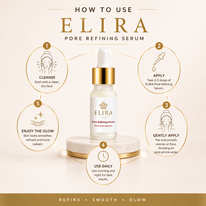 Elira-Pore Refining Serum